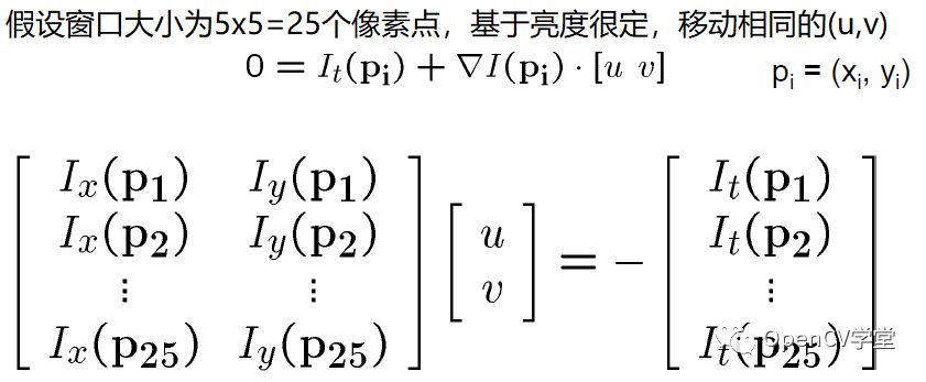 opencv光传输矩阵的定位 opencv光流算法_计算机视觉_02