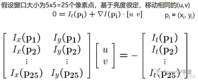 opencv光传输矩阵的定位 opencv光流算法_python_02