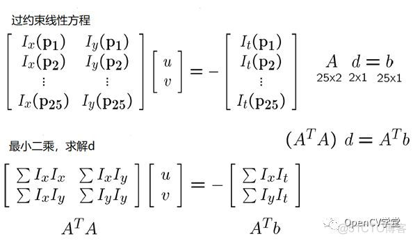 opencv光传输矩阵的定位 opencv光流算法_人工智能_03