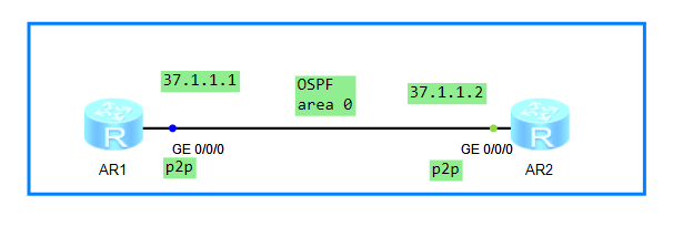 ospf邻居状态一直是exsta ospf邻居状态为full_ospf邻居状态一直是exsta_02