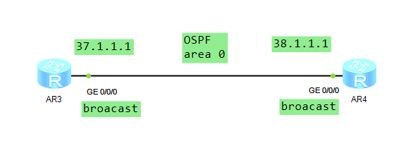 ospf邻居状态一直是exsta ospf邻居状态为full_ping不通网关 抓包正常_09