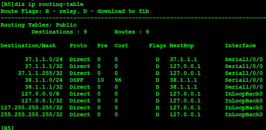 ospf邻居状态一直是exsta ospf邻居状态为full_测试sftp通不通_20