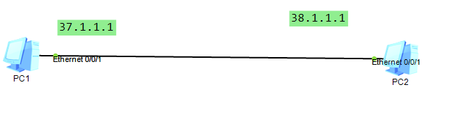 ospf邻居状态一直是exsta ospf邻居状态为full_测试sftp通不通_30