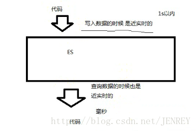 es版cpu怎么看型号 es处理器怎么看到型号_es版cpu怎么看型号_07