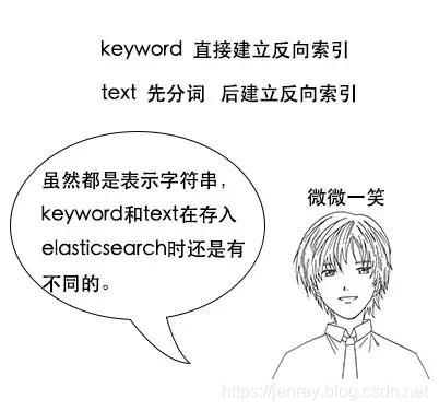 es版cpu怎么看型号 es处理器怎么看到型号_搜索_10