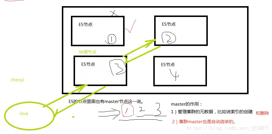 es版cpu怎么看型号 es处理器怎么看到型号_es版cpu怎么看型号_64