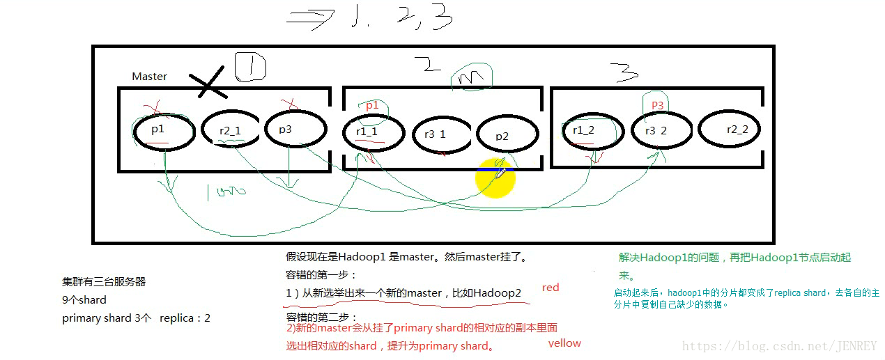 es版cpu怎么看型号 es处理器怎么看到型号_es版cpu怎么看型号_65