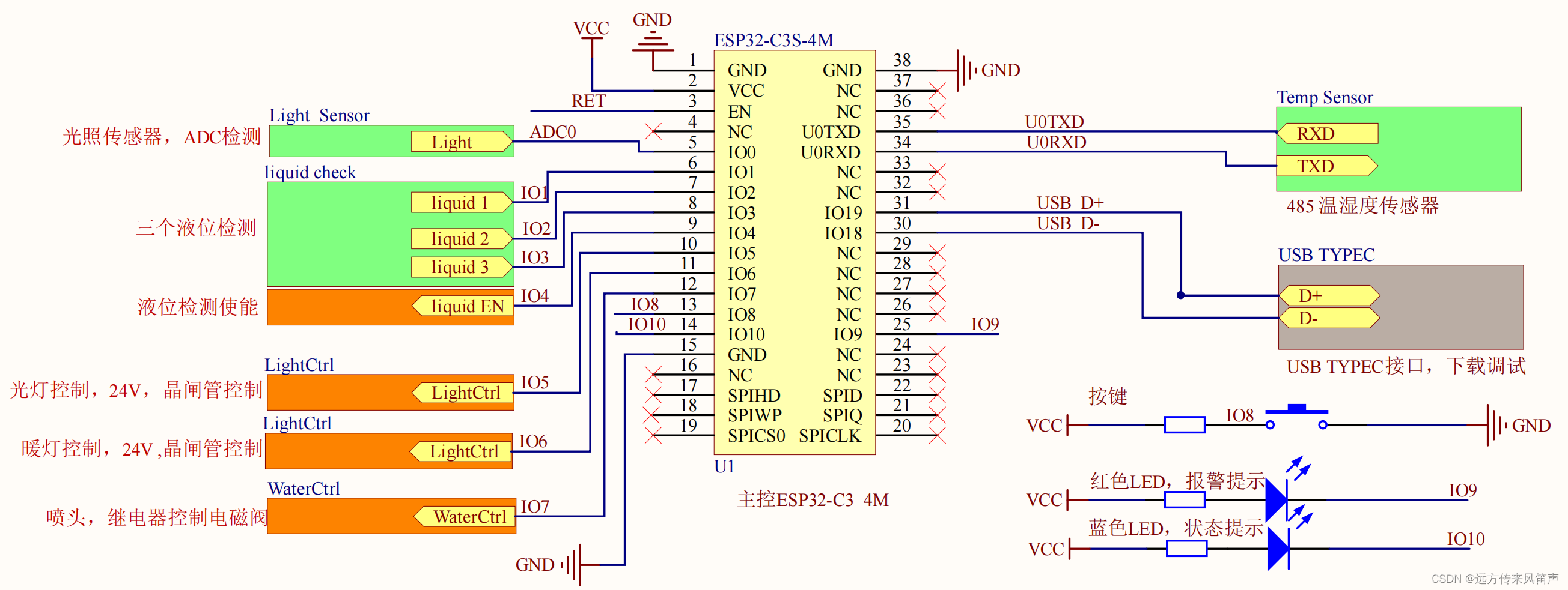 esp32电路图 esp32-s原理图_嵌入式硬件