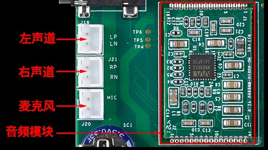 linux用arecord录音只有左声道声音 linux 音频设备_控件