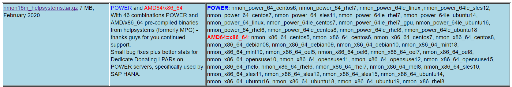 性能监控 pinpoint 性能监控工具nmon_centos