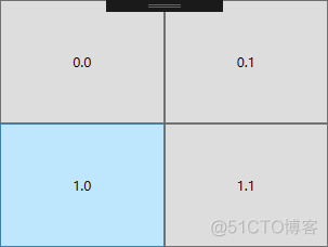 wpf 布局装满父容器 wpf界面布局_自适应_03