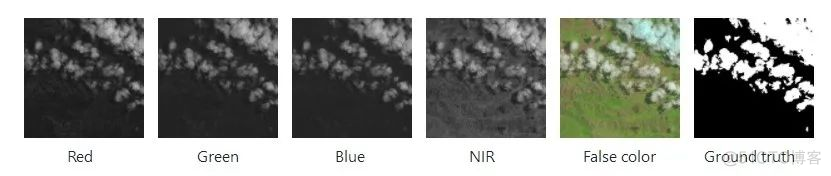 航空遥感语义分割 遥感语义分割数据集_计算机视觉_12