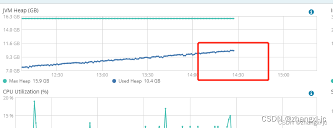 ES 查询 不存在某字段 es查询结果不一致_elasticsearch