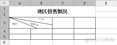 自定义报表springboot 自定义报表是什么意思_报表_04