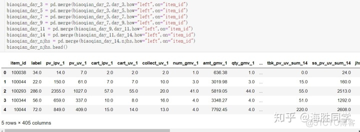 leftjoinon参数走索引 left join on 索引_sql left join用法_13