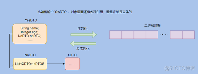 win2012 开启remoteFx win10 remote procedure call_RPC_02