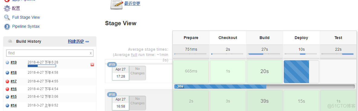 pipeline Jenkins配置指定分支跑脚本 jenkins pipeline部署_自动化测试_05