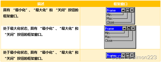 emwin 例程 emwin教程_c++_04