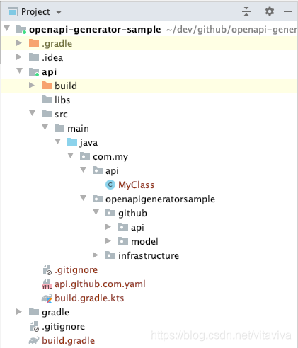 OpenAI ChatGPT API 文档之 Embedding openapi specification_生成代码_05