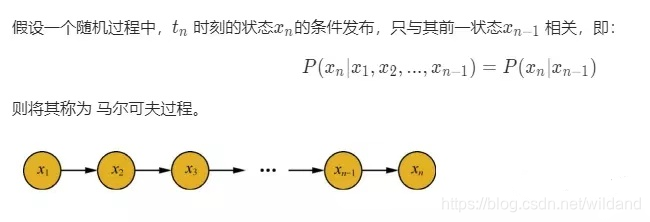 训练语音识别模型 语音识别基础知识_python_02