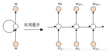 训练语音识别模型 语音识别基础知识_大数据_09