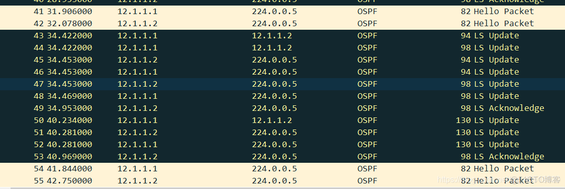 OSPF邻居建立hello包发送过程 ospf邻居建立失败的原因_数据更新_03