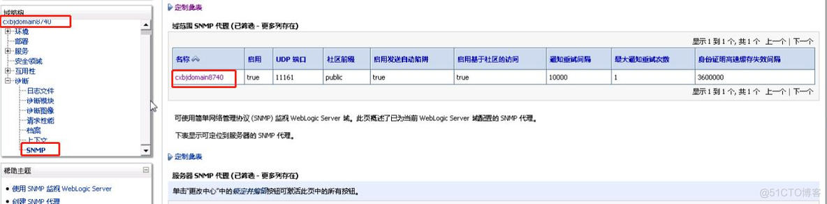 zabbix如何监控vSphere zabbix 监控weblogic_zabbix如何监控vSphere