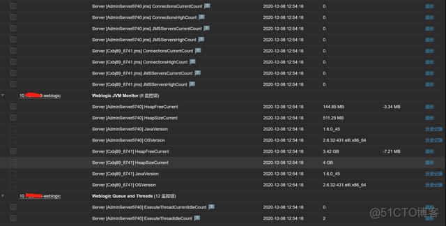 zabbix如何监控vSphere zabbix 监控weblogic_zabbix如何监控vSphere_14