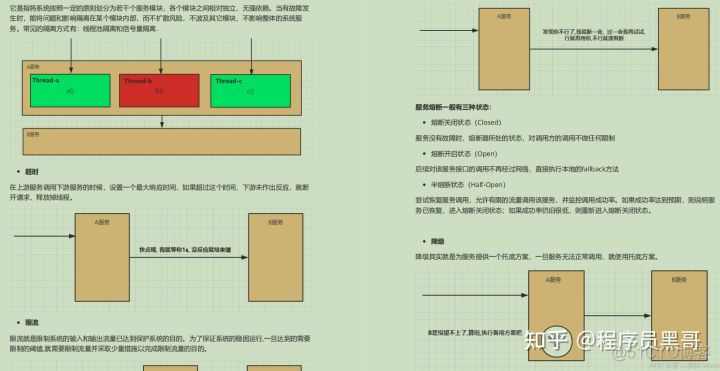 seata和spring cloud alibaba版本对应 spring cloud与alibaba_java_12