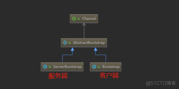 netty框架使用rpc netty框架入门_其他_08