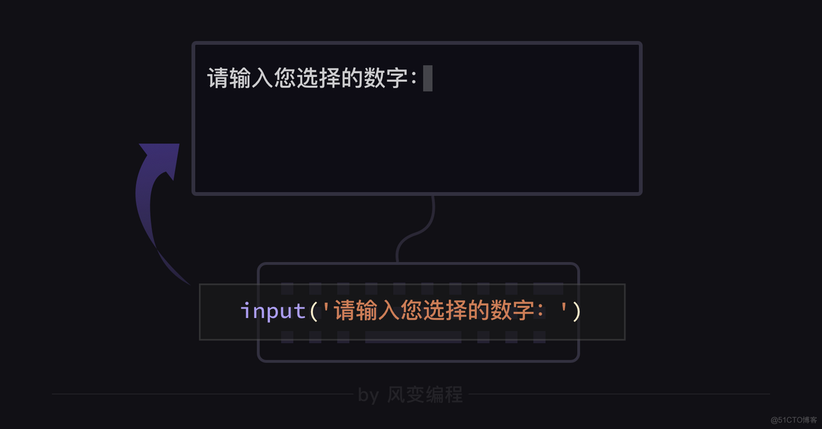 input输入后输出这个字符串中索引为偶数的所有字符 调用input函数输入n个字符串_赋值