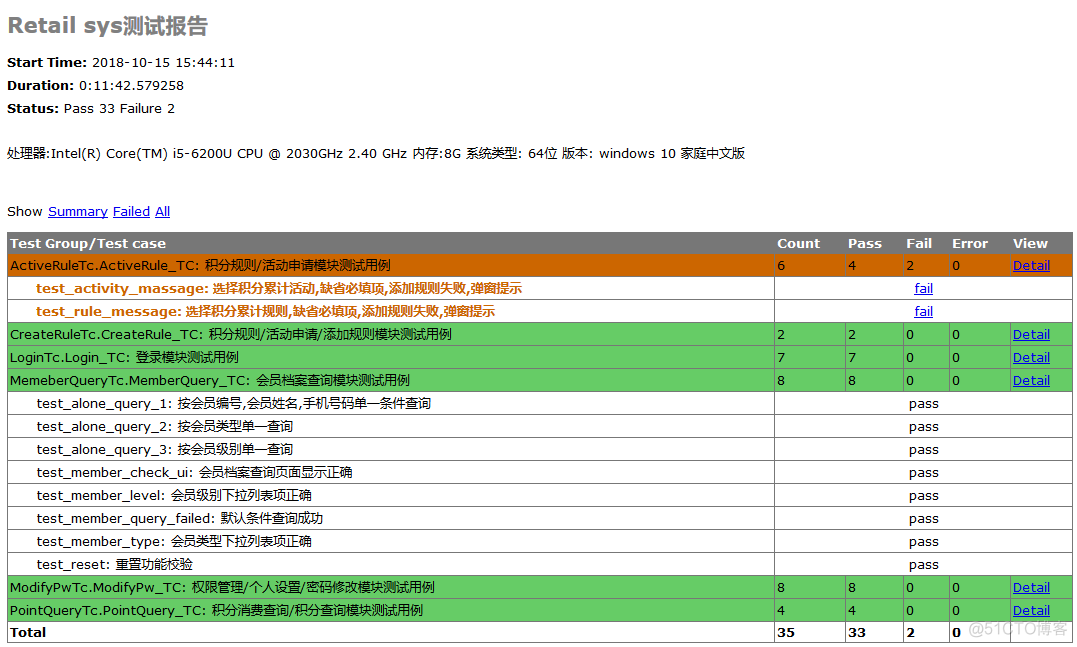 selenium自动化测试demo selenium自动化测试项目_性能测试_04