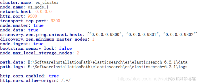 logstash 写入es多台节点 logstash配置es集群_logstash 写入es多台节点