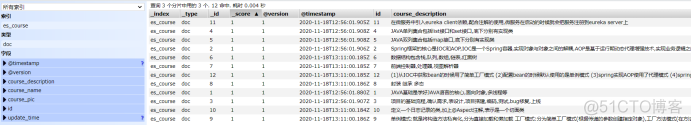 logstash 写入es多台节点 logstash配置es集群_logstash 写入es多台节点_06