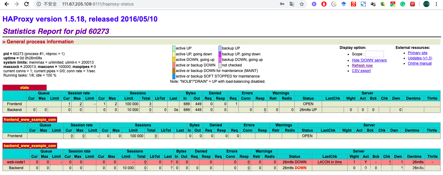 haproxy 开启监控页面 haproxy启动_haproxy 开启监控页面_02