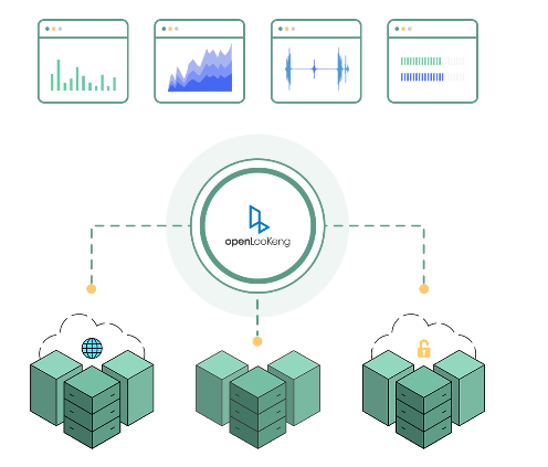 openEuler Embedded构建系统 openeuler开发_HTTPS