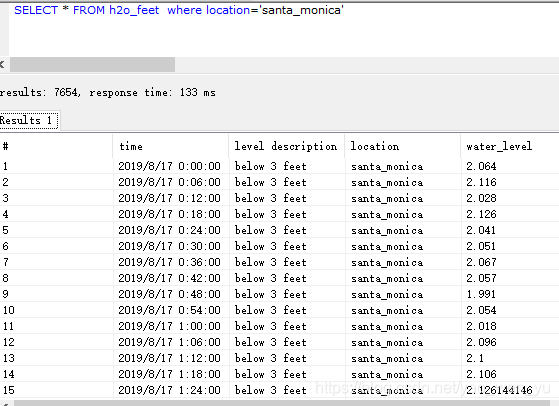 prometheus使用influxdb内的数据 influxdb mean函数_字段_16