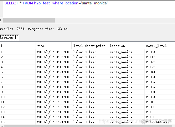 prometheus使用influxdb内的数据 influxdb mean函数_字段_16