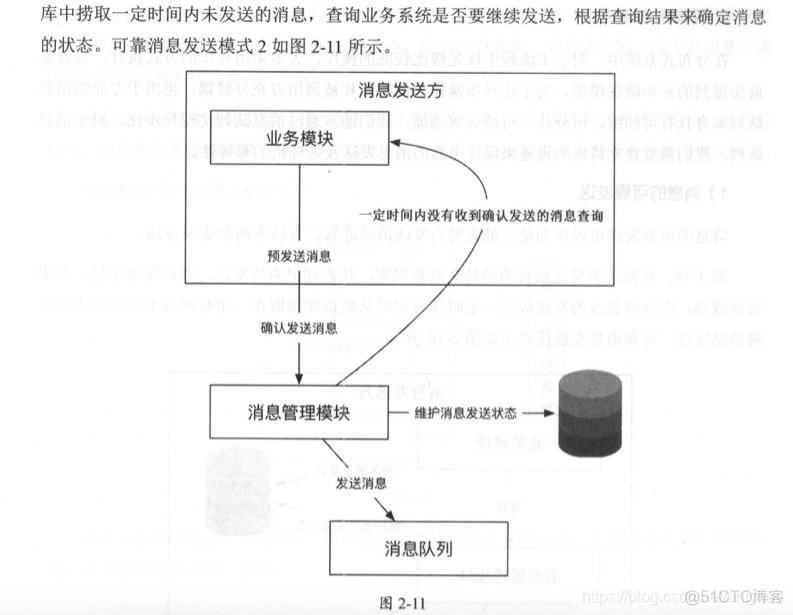 微服务分层模型 微服务水平拆分_缓存_44