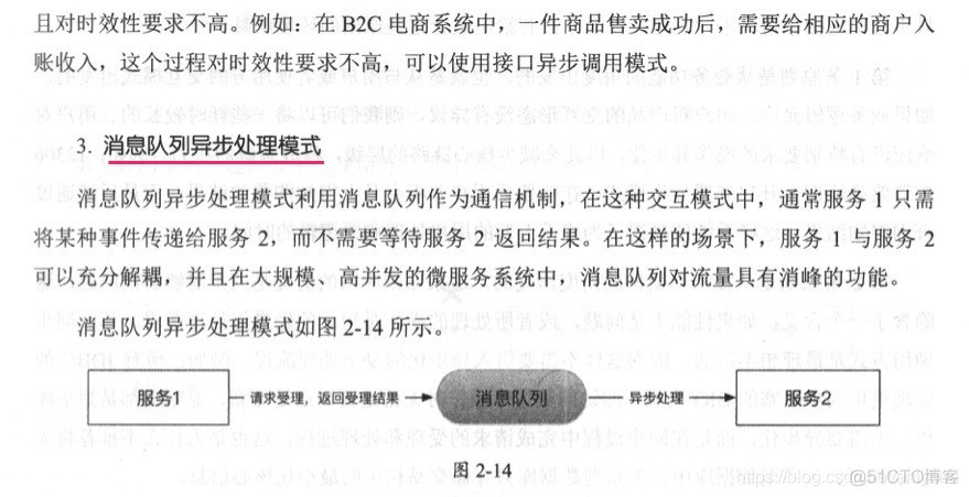 微服务分层模型 微服务水平拆分_缓存_51