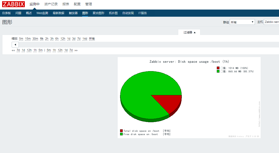 zabbix 设置时区 zabbix设置中文_运维_10