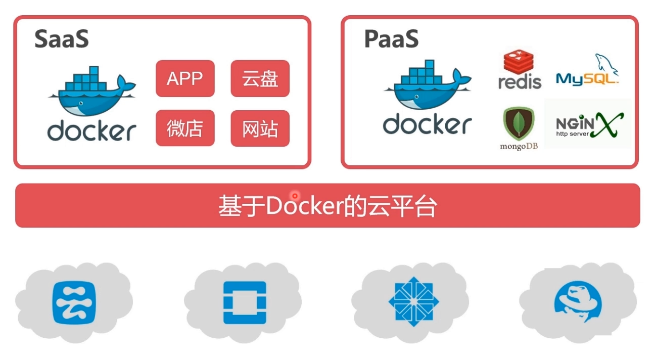 vm虚拟机虚拟交换机设置镜像端口 虚拟机镜像服务端_docker_02