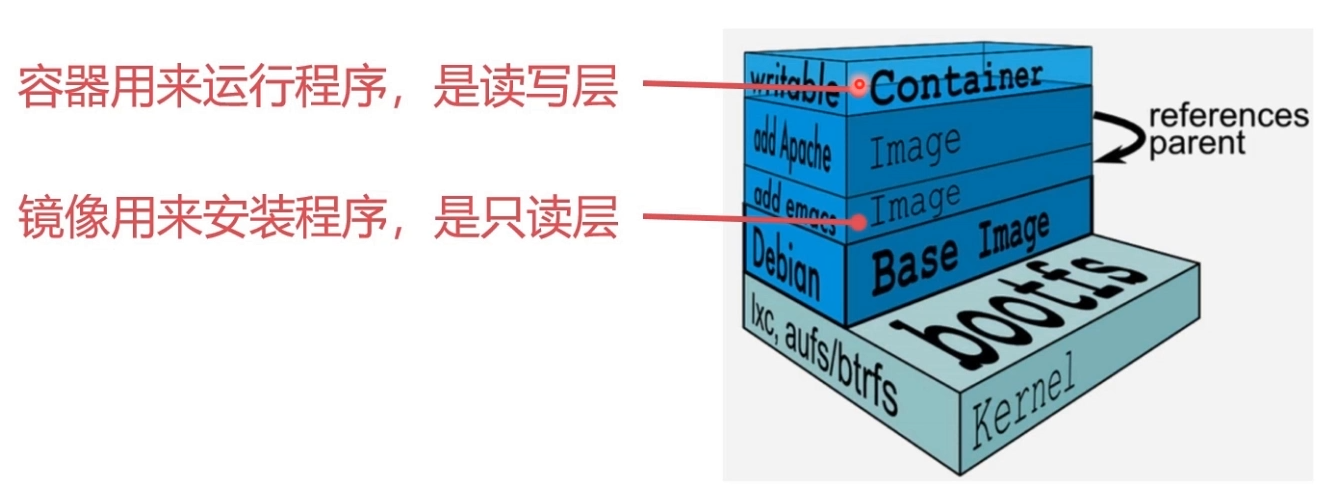 vm虚拟机虚拟交换机设置镜像端口 虚拟机镜像服务端_docker_03