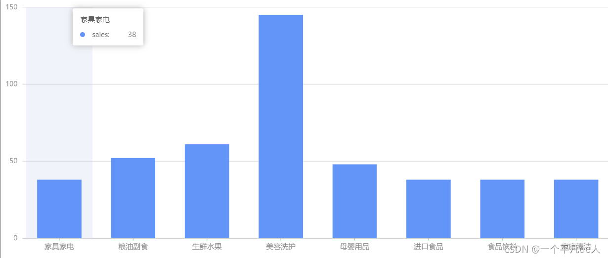 Remax蚂蚁 蚂蚁m2_数据_14