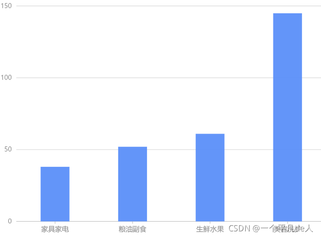 Remax蚂蚁 蚂蚁m2_前端_17