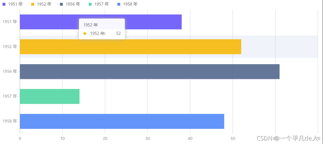 Remax蚂蚁 蚂蚁m2_数据_20