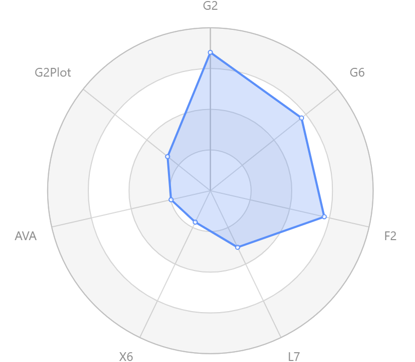 Remax蚂蚁 蚂蚁m2_Remax蚂蚁_35