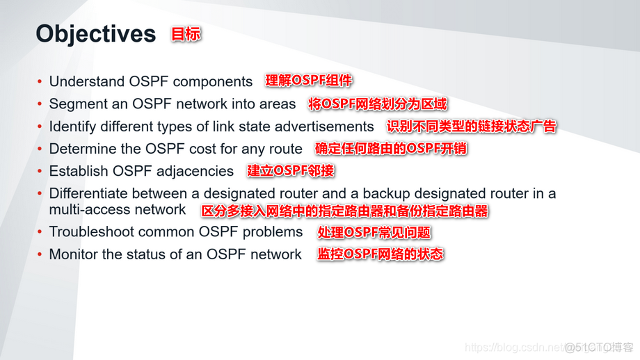 防火墙ospf主备 ospf 防火墙_企业防火墙_03