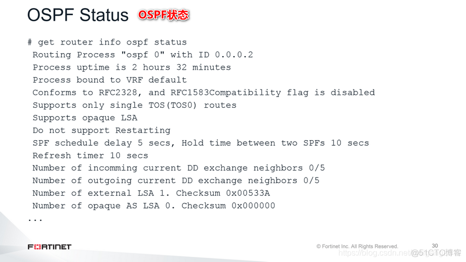 防火墙ospf主备 ospf 防火墙_防火墙ospf主备_79