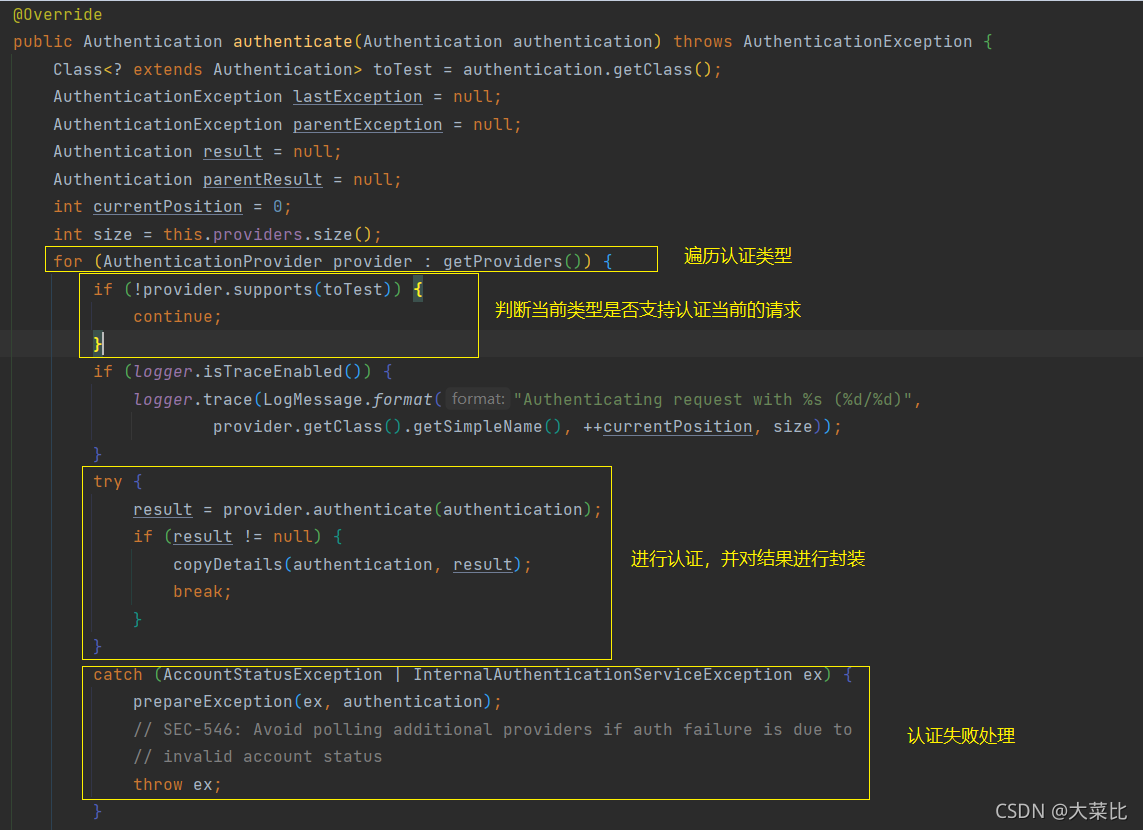 spring security5教程 spring security 5.5_spring boot_06